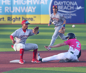 Clearwater Threshers beat Daytona Tortugas in extras to take series opener